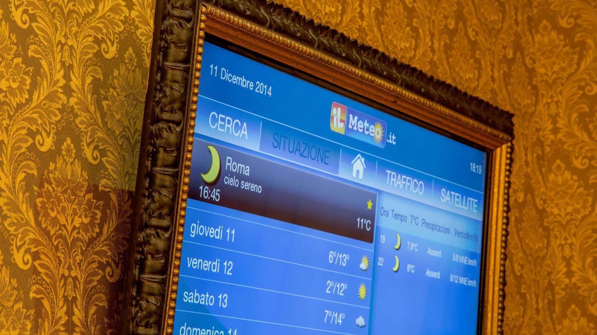 Hotel Milton Roma